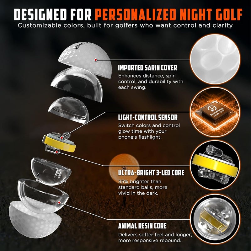 DURARANGE Glow in The Dark Golf Balls - Ultra Bright LED Golf Balls for Night Golf - Novelty Night Golf Gift for Men and Women | Backyard Practice Putting Green - Image 3
